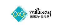 Milliway